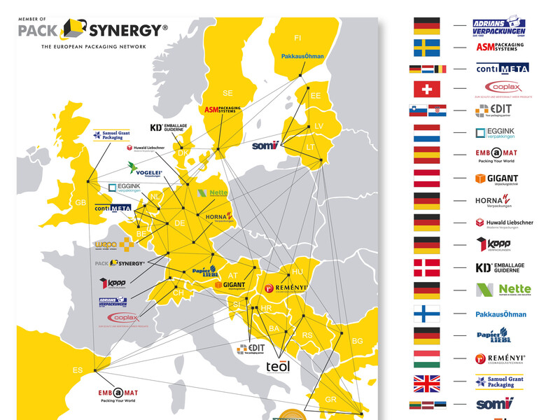 PACKSYNERGY verwelkomt nieuwe partner in Hongarije